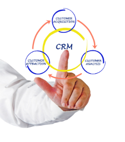 CRM Software: How It Can Help Your Business Expansion