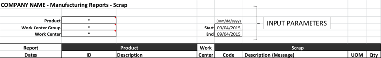 how Sage Enterprise Management aids business intelligence