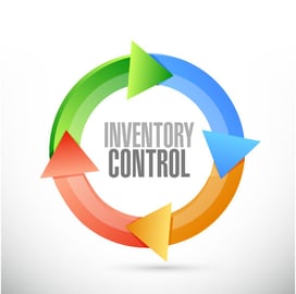 inventory control, cycle counting