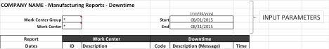 creating specialty reports in Sage X3