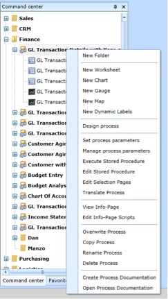 year-end simulation in Sage Enterprise Intelligence