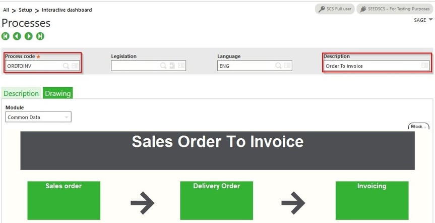 how to modify a process flow in Sage Enterprise Management (Sage X3)