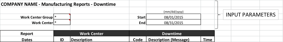 Southeast_chart_2.png