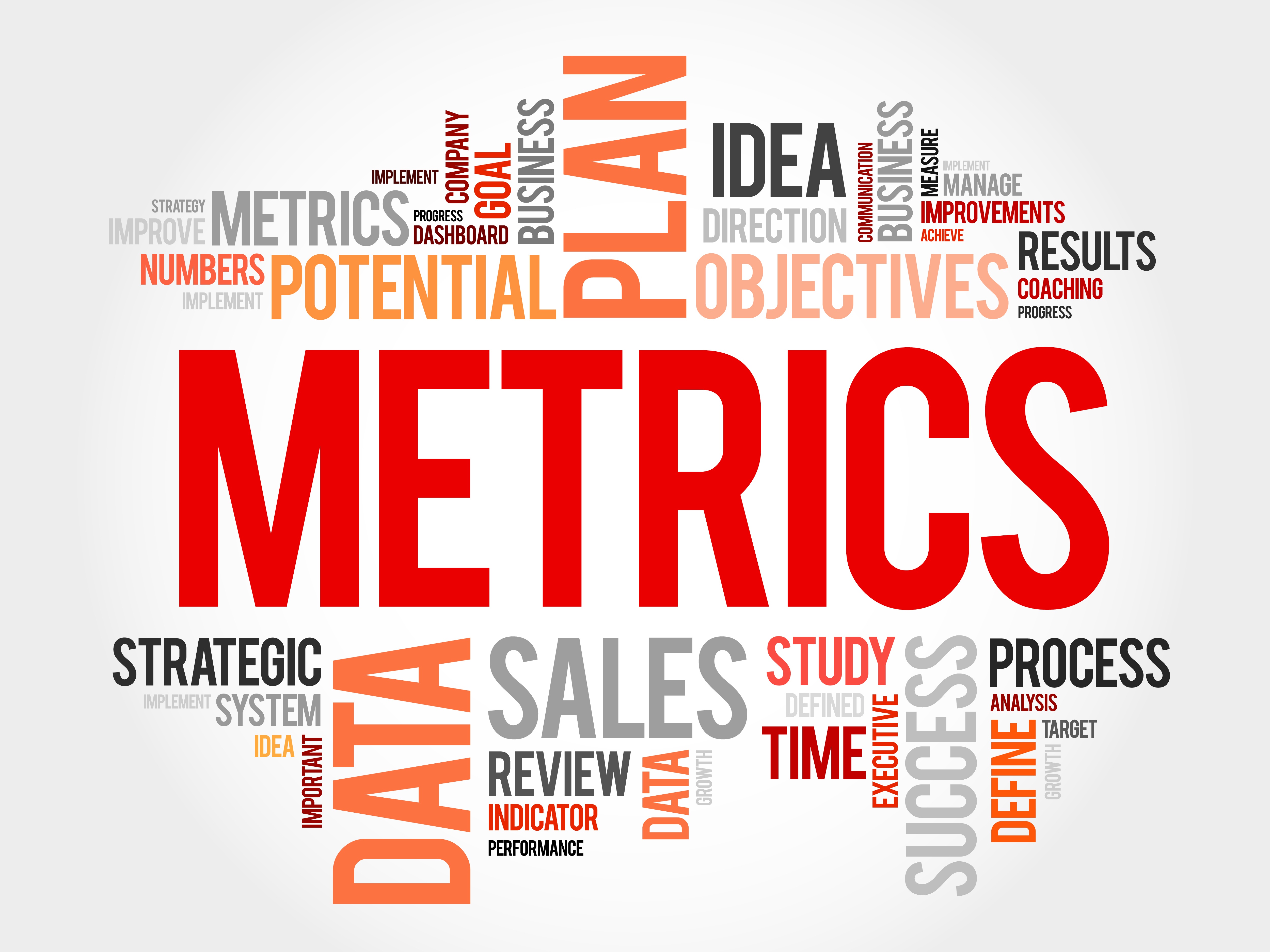 How Metric Hierarchies Affect ROI